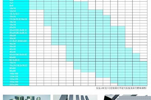 114鋼管規(guī)格_114鋼管規(guī)格壁厚大全