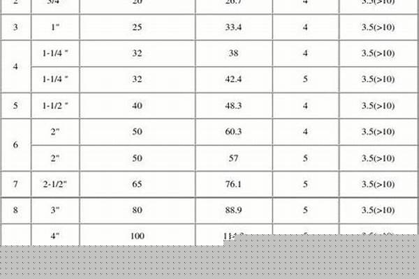 20g鋼管執(zhí)行標(biāo)準(zhǔn)/a_20g鋼管執(zhí)行標(biāo)準(zhǔn)是什么