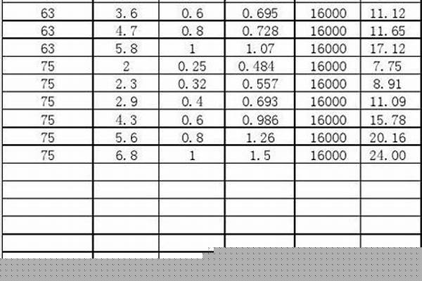 16mn管材價格/a_16mn管材價格