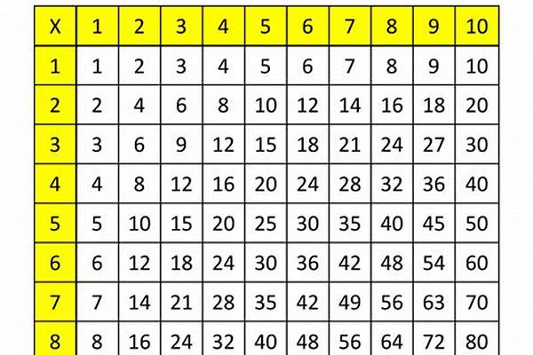 10×10方管價(jià)格/a_10×10方管價(jià)格一根多少錢(qián)