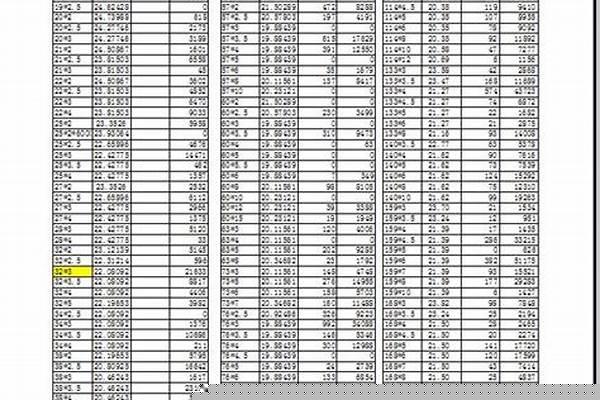 dn350鋼管報(bào)價(jià)/a_dn350鋼管價(jià)格