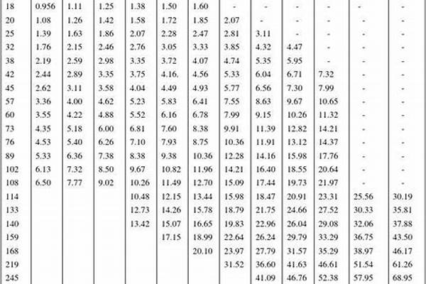 sc鐵管的規(guī)格/a_SC鐵管的規(guī)格型號(hào)